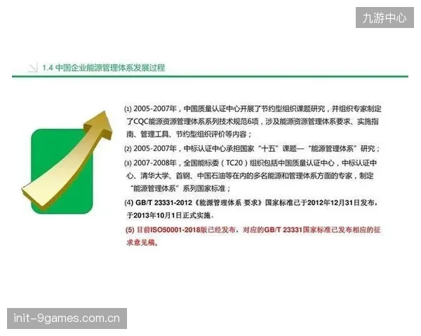 全球已有超过100个大型体育场馆通过了ISO50001认证，标志着能源管理进入标准化时代