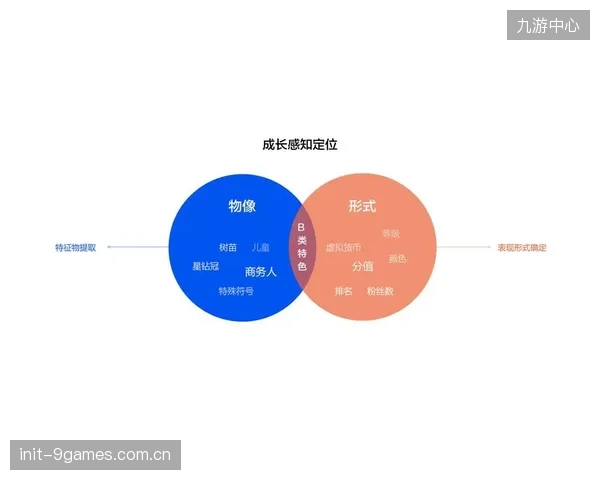 数字化工具让新星的商业价值被过早量化，经纪人追求短期变现，最终谁来为运动员的长期发展买单？