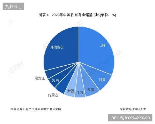 球队将以尿比重1.010-1.020为黄金标准，动态调整球员的体液补充计划防止脱水。